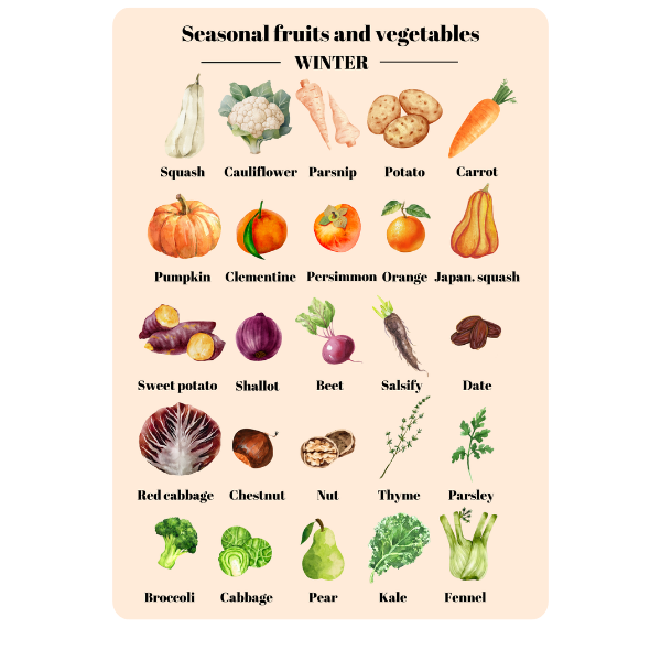 Fruits and Vegetables Flashcards 1 vegetables