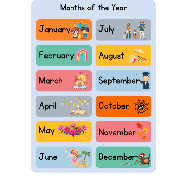 Months of the Year Learning 1 year
